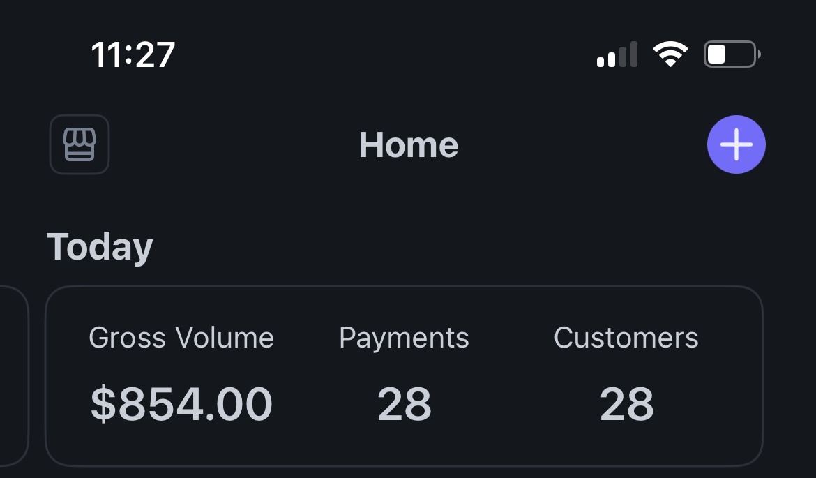 Stripe: $854, 28 payments, 28 customers