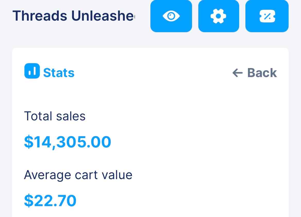 Sales dashboard showing $14,305 in total sales